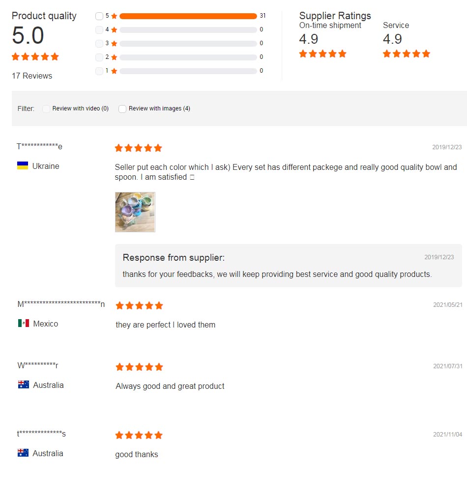 Customer Reviews-Melikey