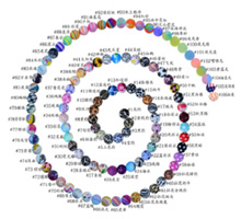 Print Beads silicone beads